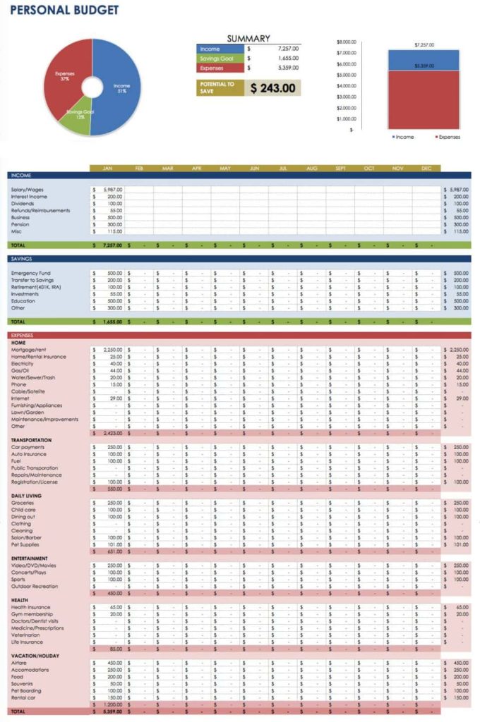 Payroll Summary Report Template And Payroll Report Template