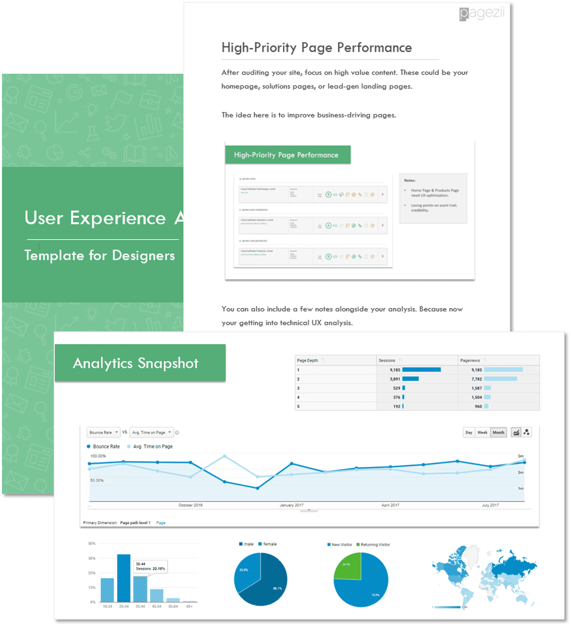 Web Analytics Report Example And Website Report Template