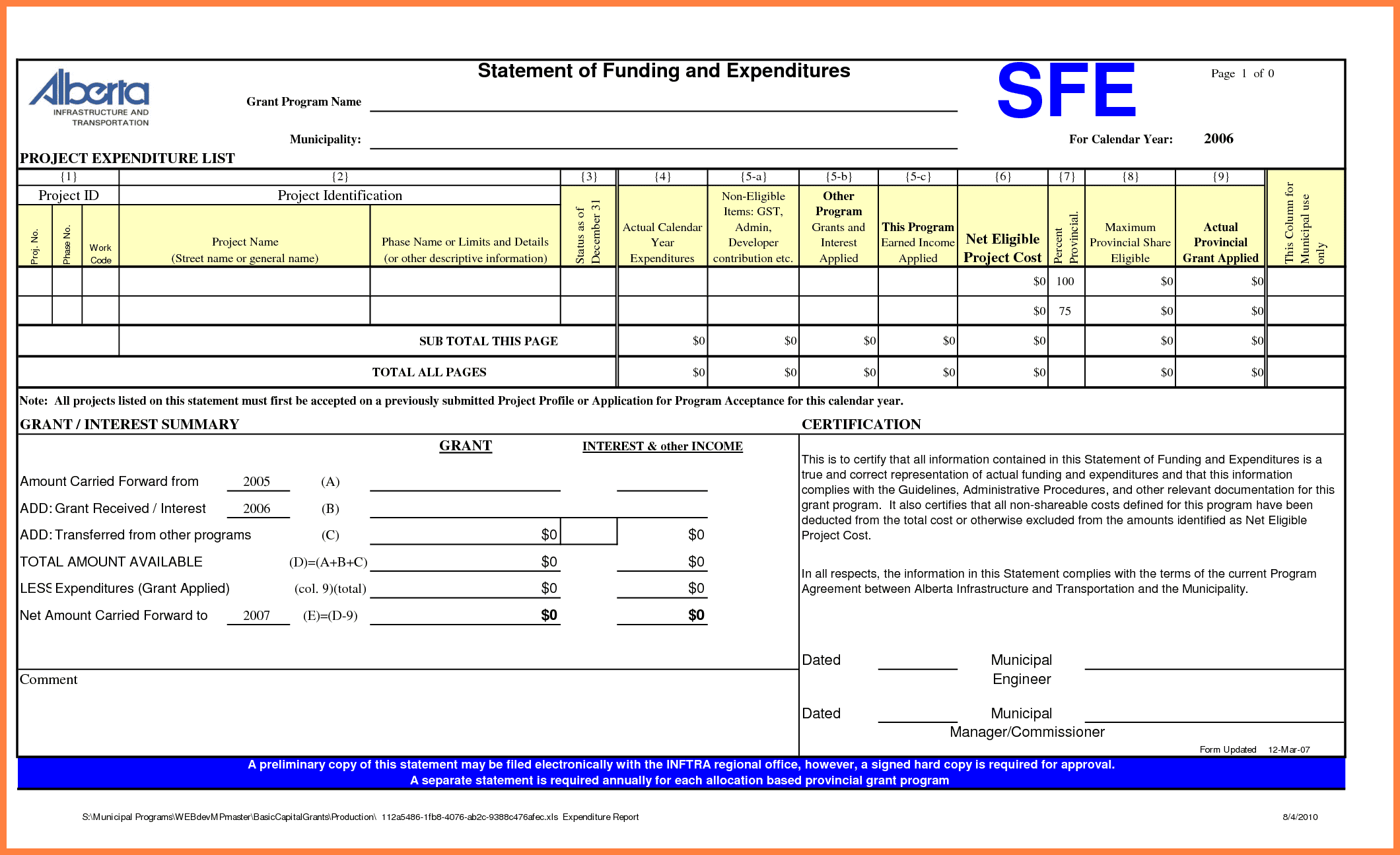 Weekly Construction Status Report Template Excel And Weekly Progress Report Format Excel