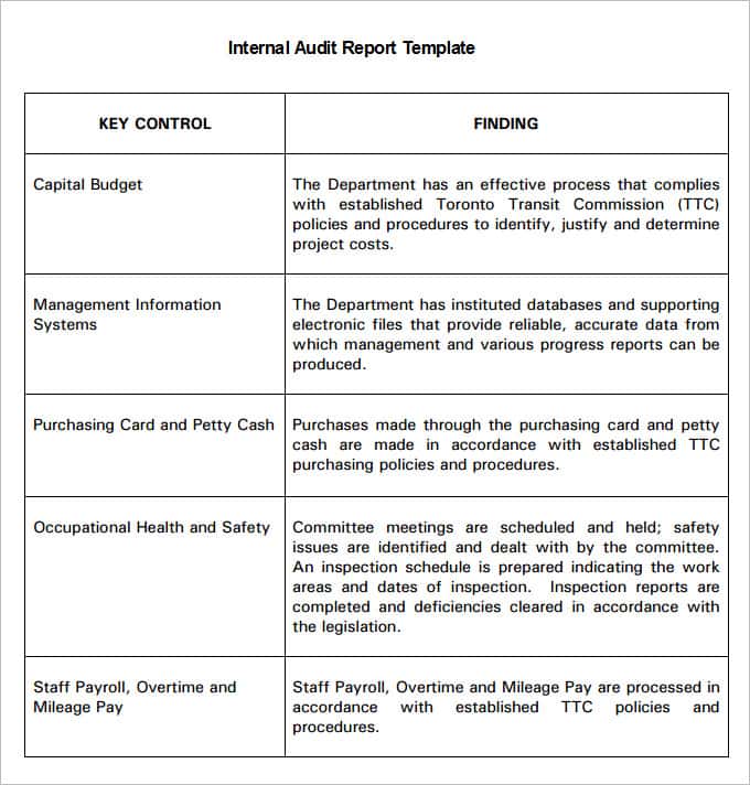 Audit Report Example Balance Sheet And Audit Report Example Uk