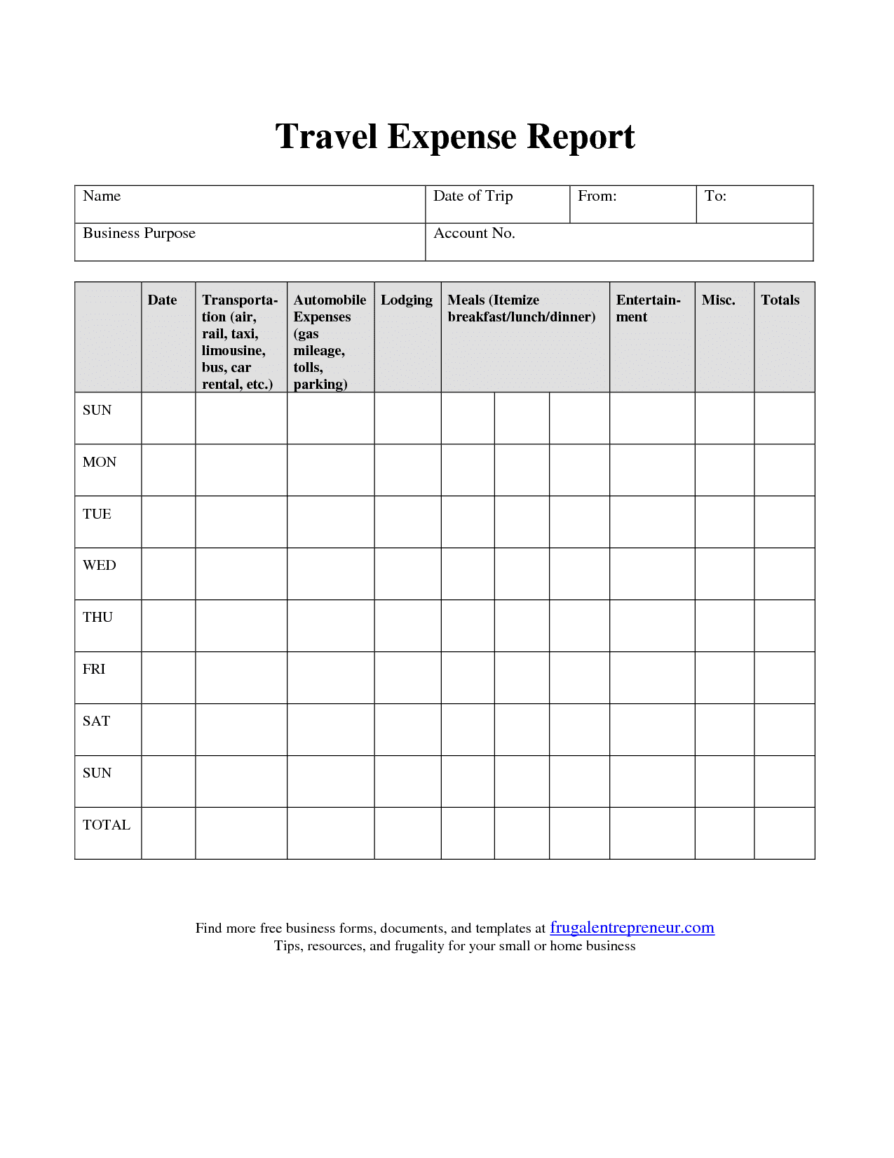 Business Travel Expense Report Sample And Expense Report Template Word