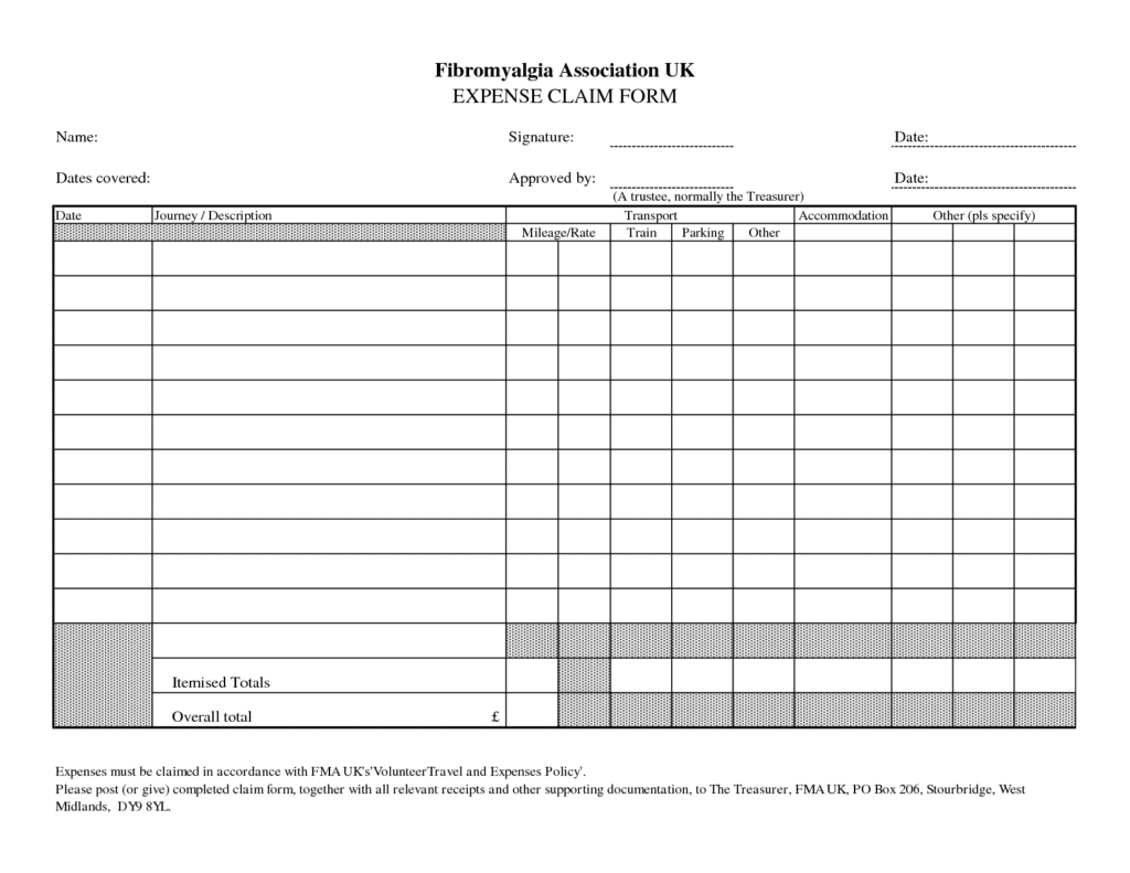 Business Trip Expense Report Template And Free Expense Report Form Pdf