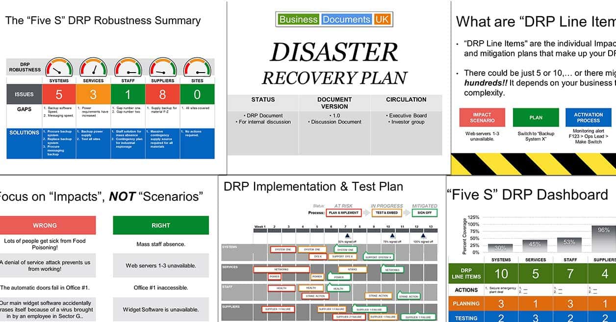 Disaster Recovery Test Results Report Template And Disaster Recovery Test Template