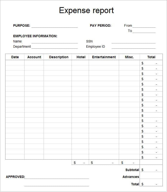 Example Of Business Expense Report And Employee Expense Report Template