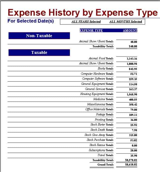Examples Of Excel Expense Reports And Free Expense Report Form Pdf