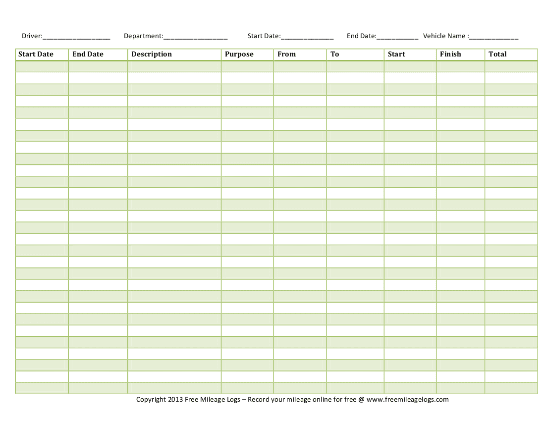 Expense Report Template For Mileage And Mileage Reimbursement Form Word