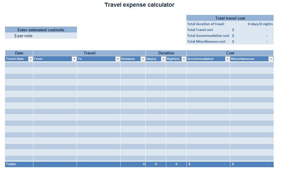 Expense Report Template Word And Business Travel Expense Report