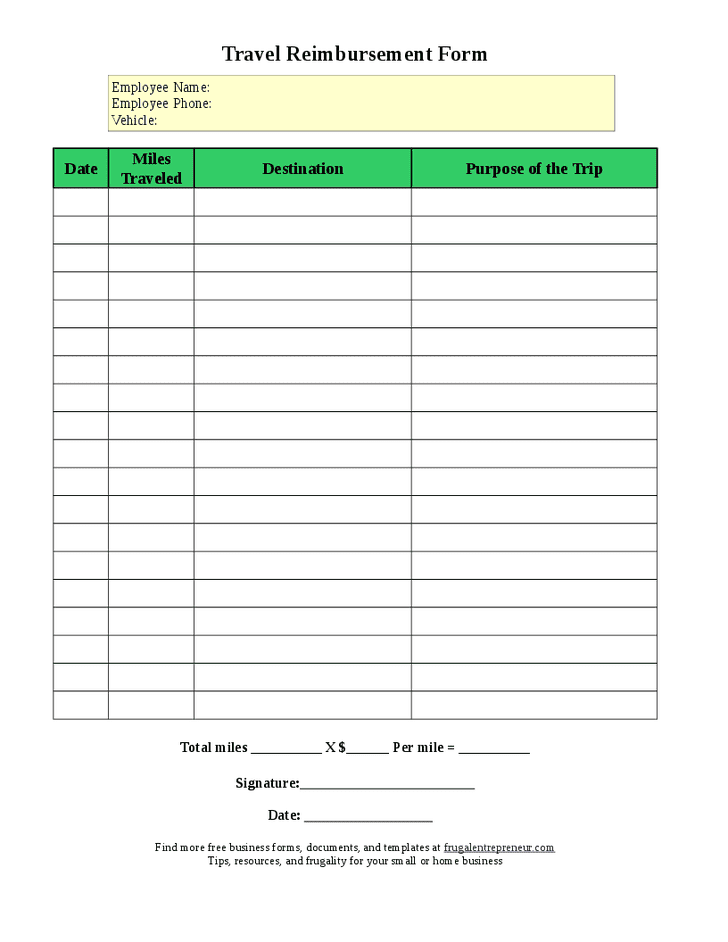 Free Travel Expense Form Template And Expense Report Form Excel