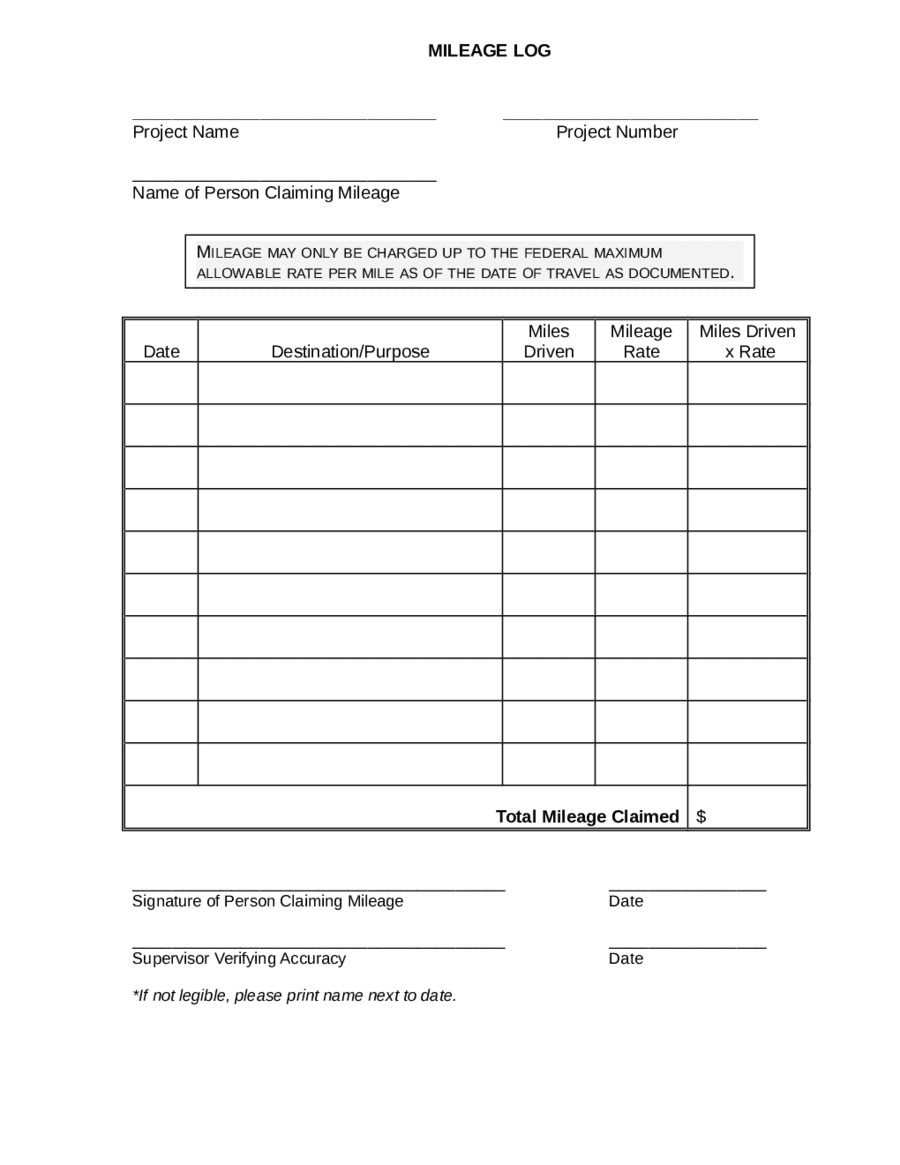 Mileage Expense Report Template Excel And Mileage Log Template For Self Employed