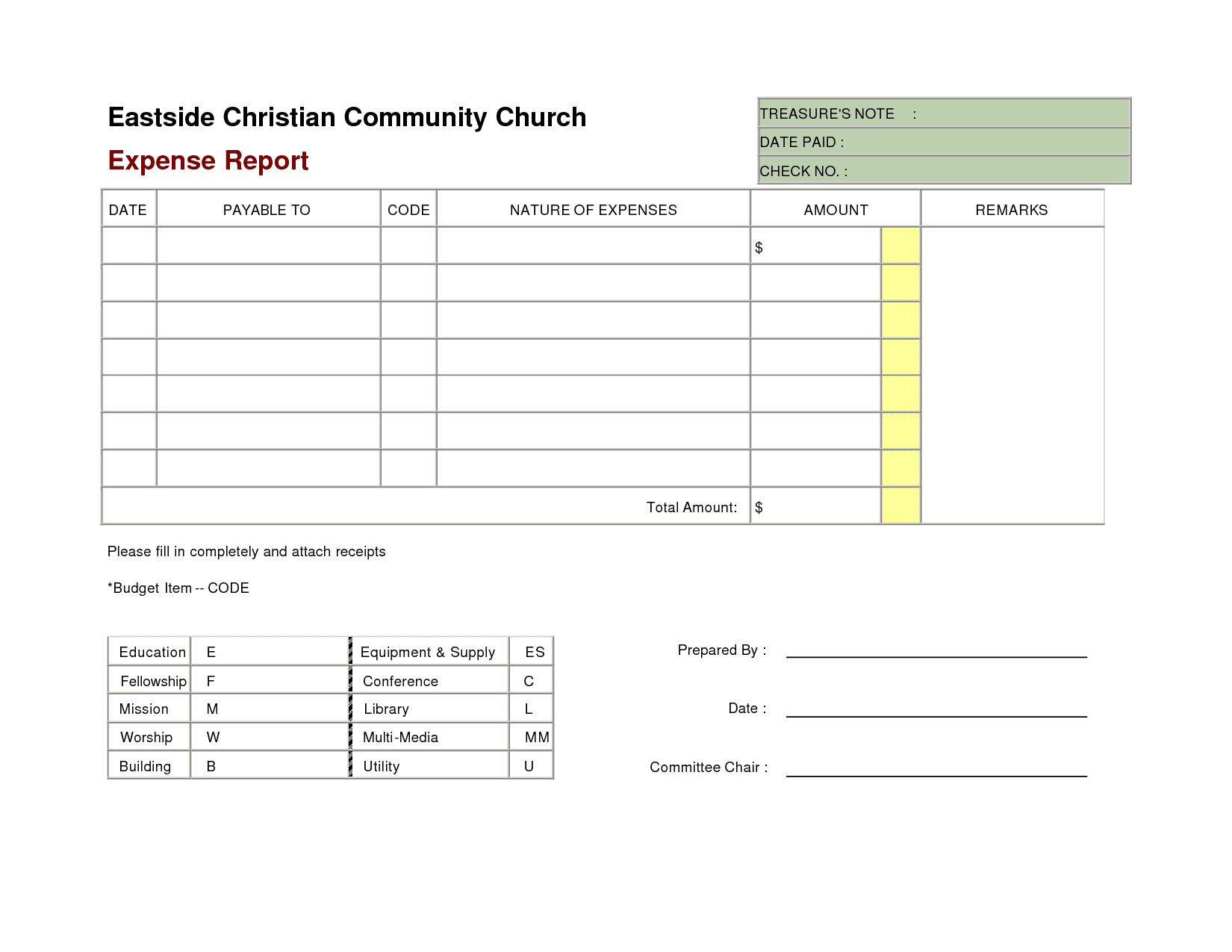 Mileage Expense Report Template Free And Mileage Form Pdf