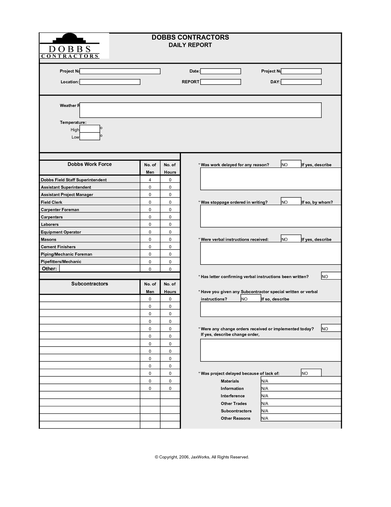 SOC Report Example And SOC 1 Report Review Checklist