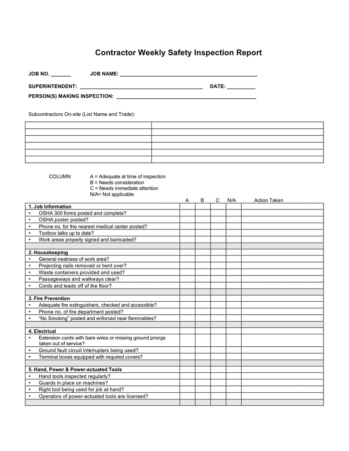Sample Fire Safety Audit Report And Health And Safety Audit Report Example South Africa