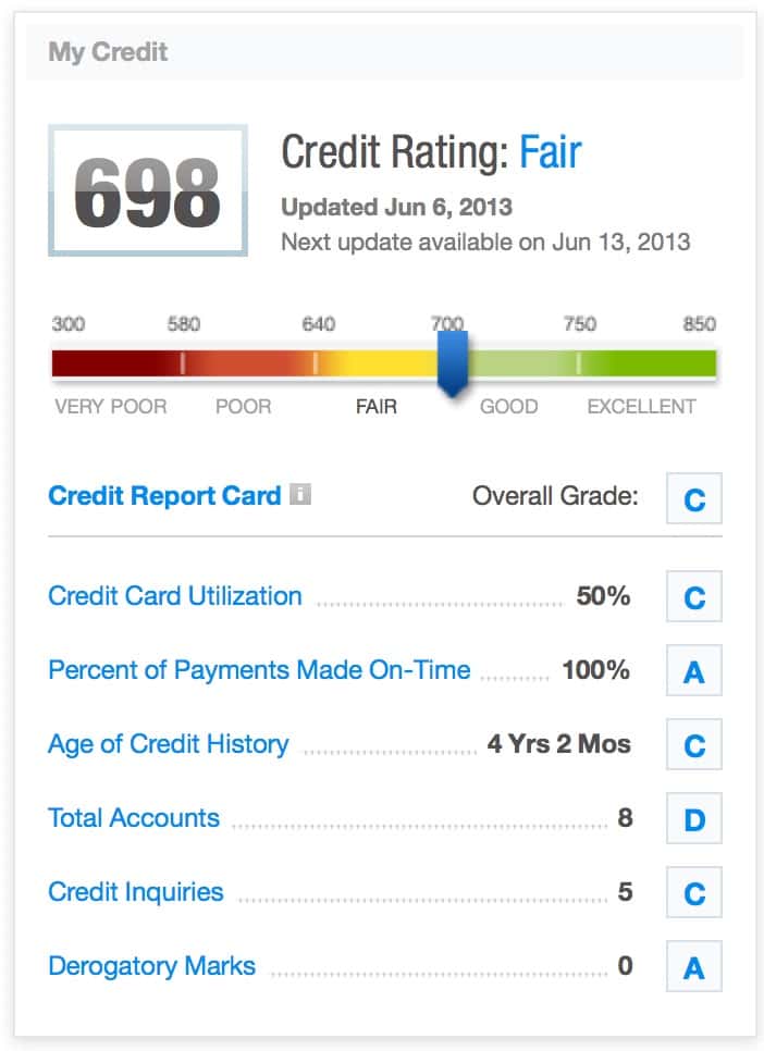 Sample Of Credit Report From Equifax And Sample Of Credit Assessment Report