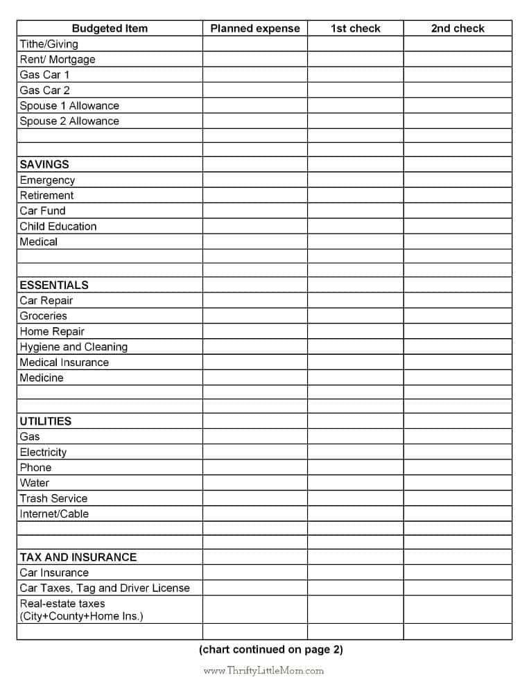 Sample Of Monthly Expenses Spreadsheet And Format Of Expenses Sheet