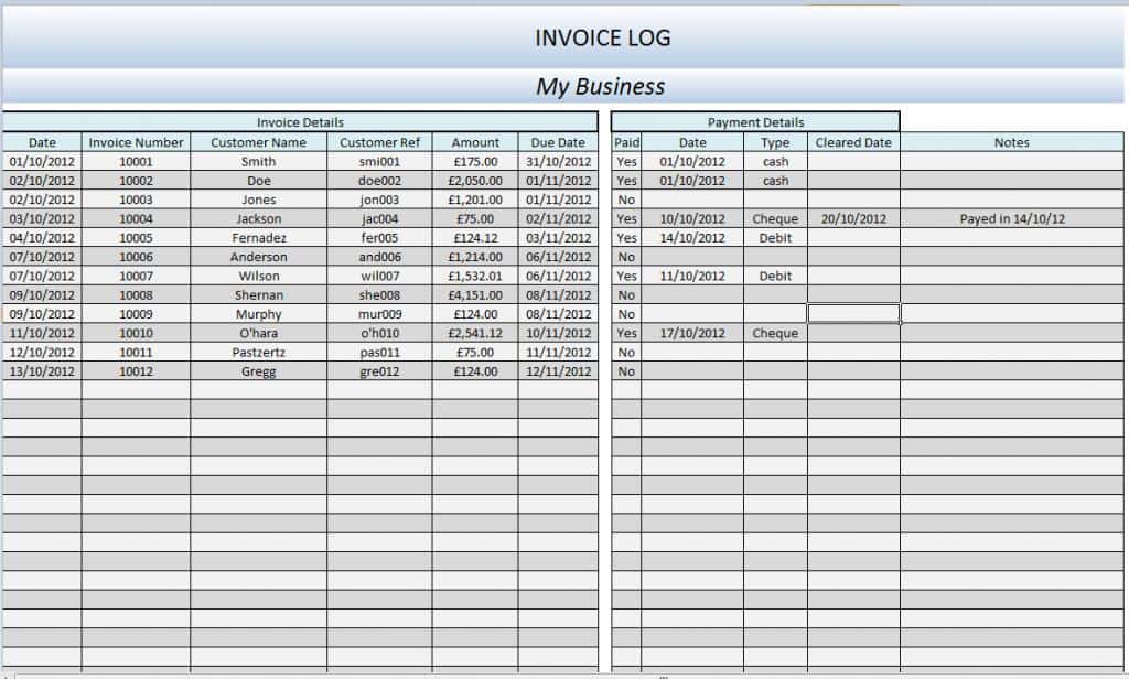 Spreadsheet Examples For Small Business And Business Spreadsheet Templates