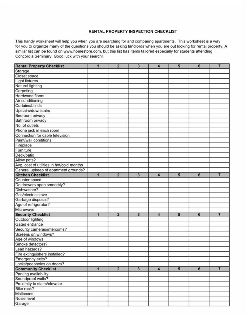Vehicle Inspection Checklist Form Free Download And Daily Vehicle Inspection Report Book
