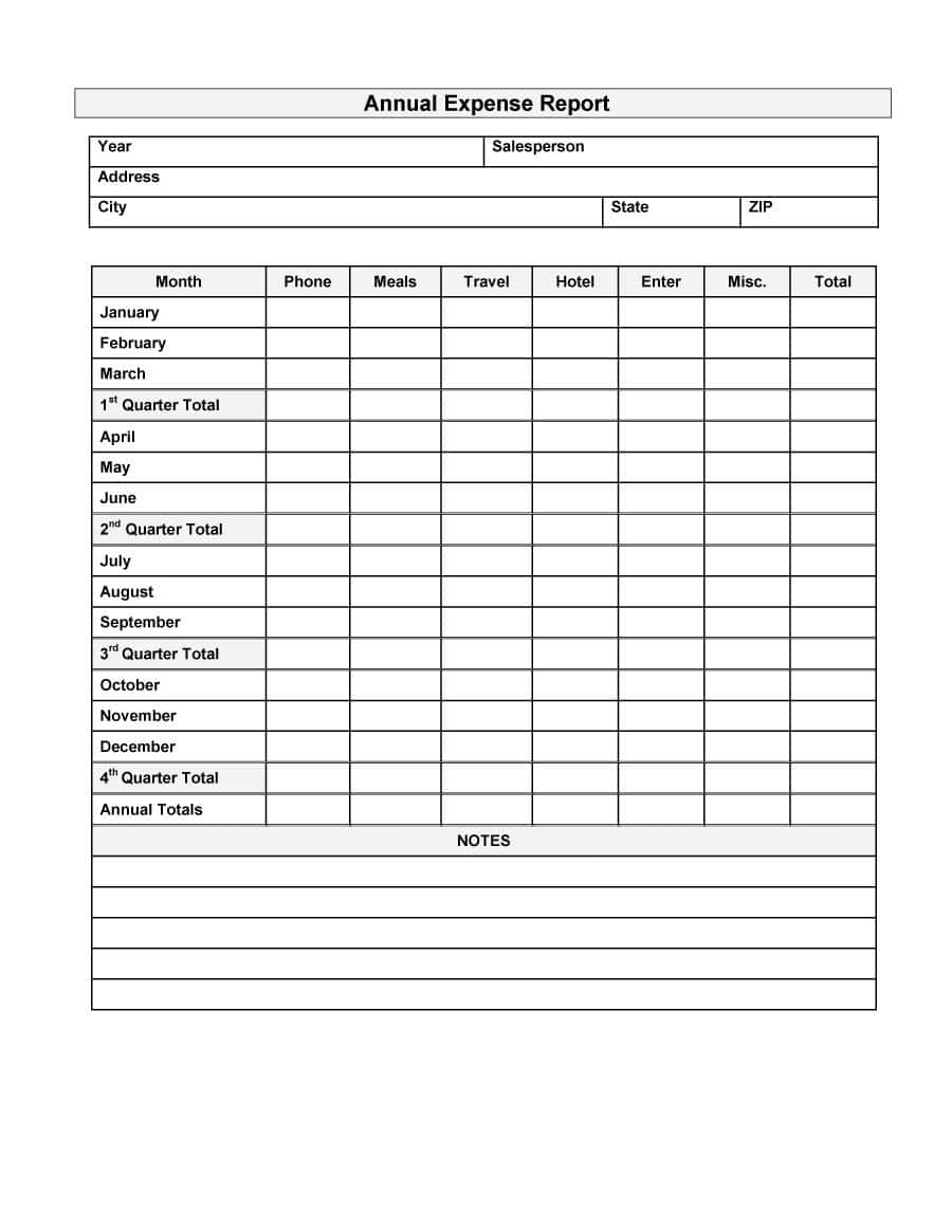 Yearly Expense Report Template And Monthly Expense Report Template Excel