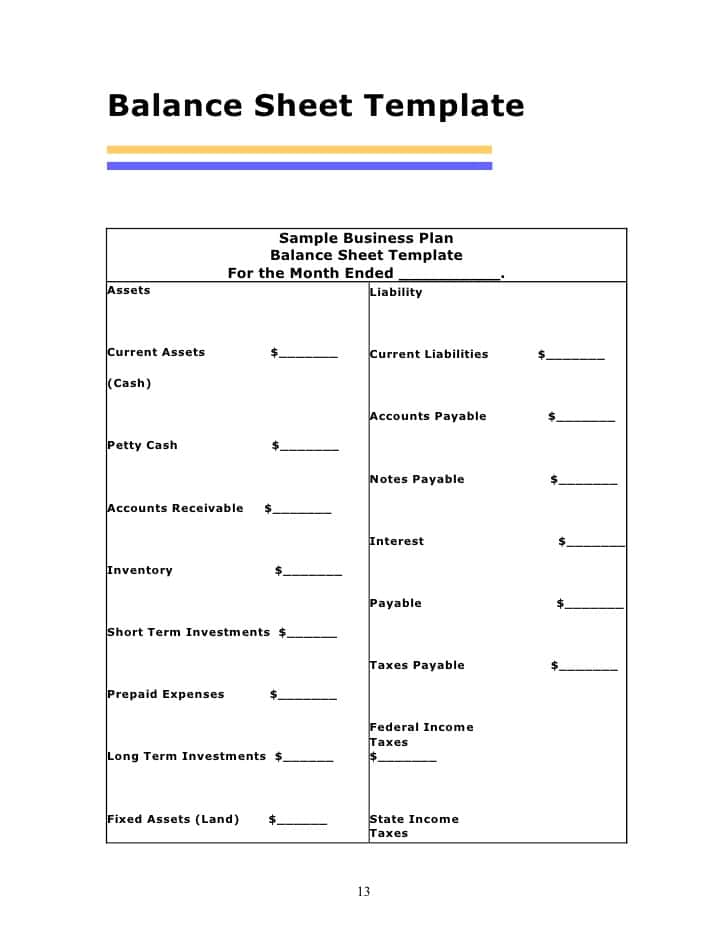 Balance Sheet Template Xls And Projected Balance Sheet Template Uk