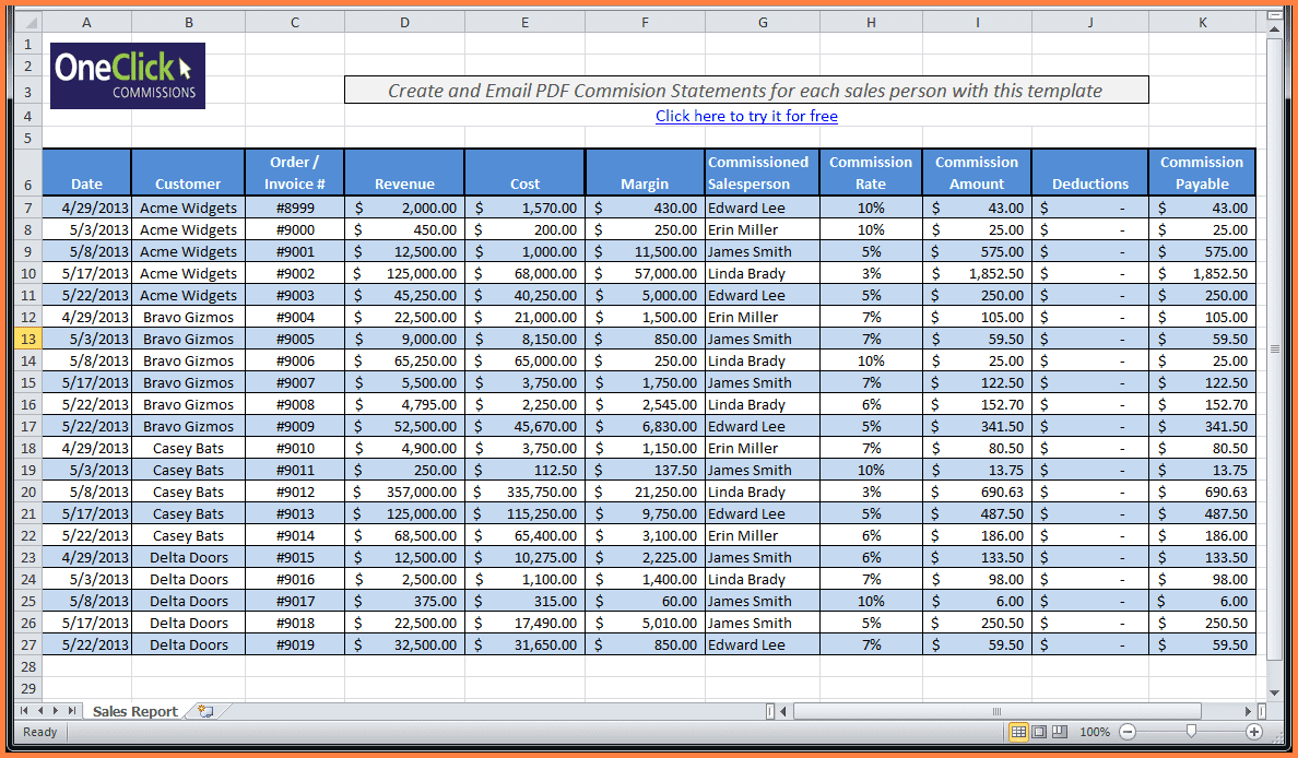 Excel Budget Template With Graphs And Excel Expense Report Template