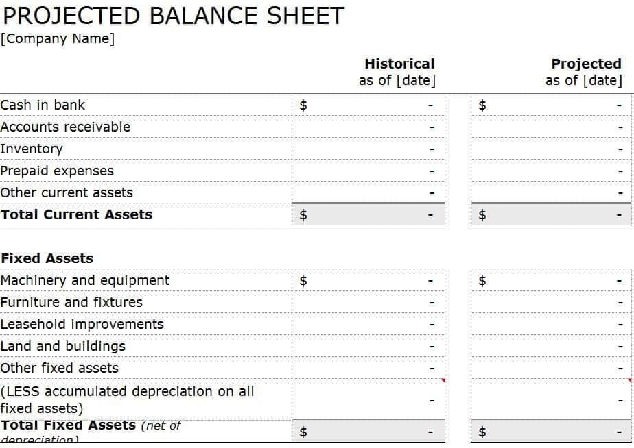 Excel Templates For Nonprofit Organizations And Statement Of Financial Position