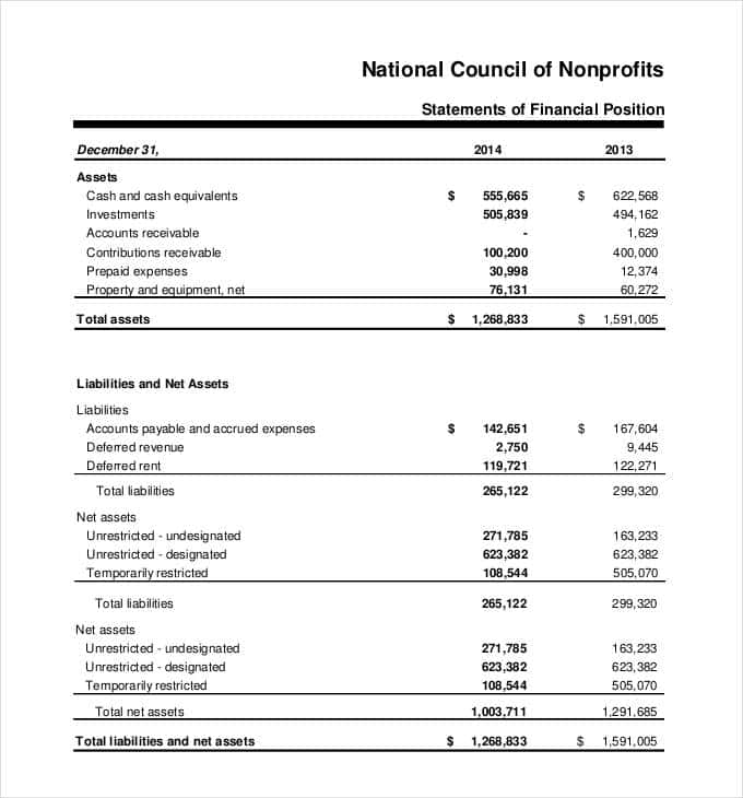 Financial Statement Template For Non Profit Organization And Non Profit Income Statement Excel