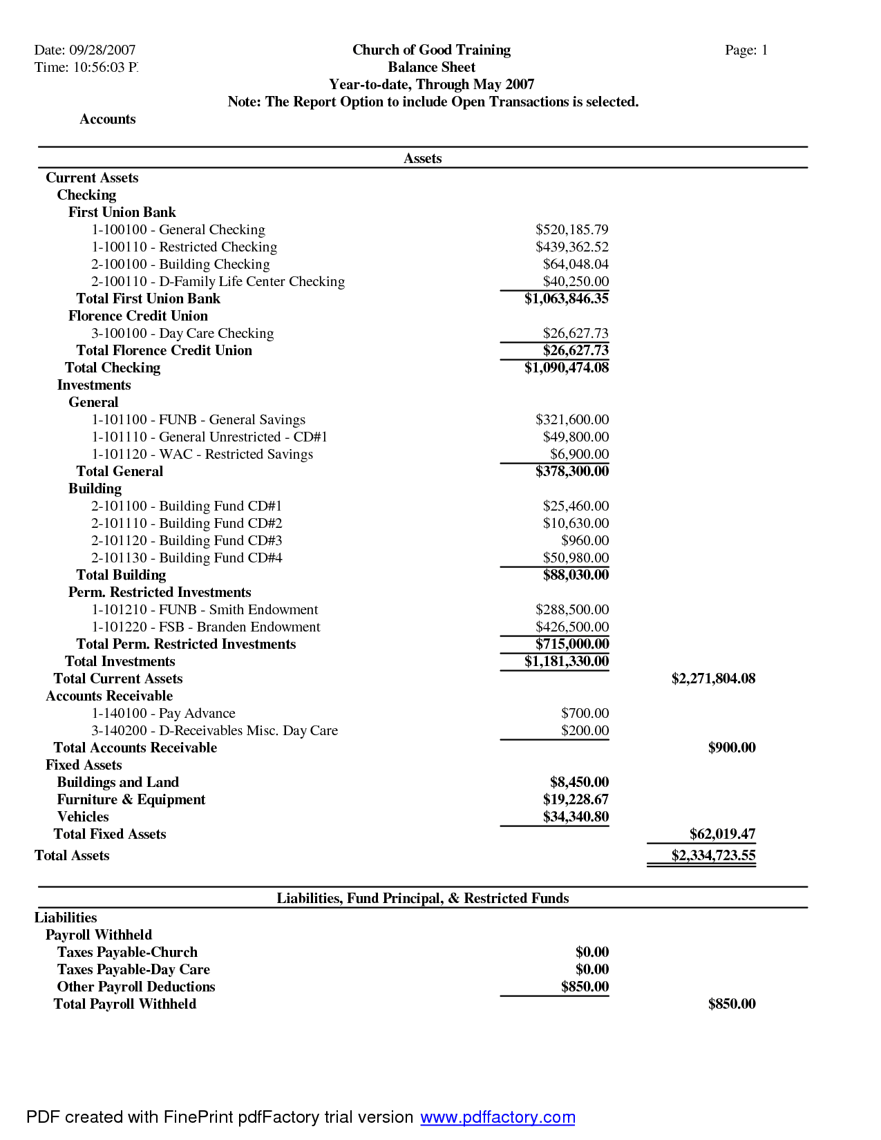 Free Church Balance Sheet Template And Church Financial Report Template Excel