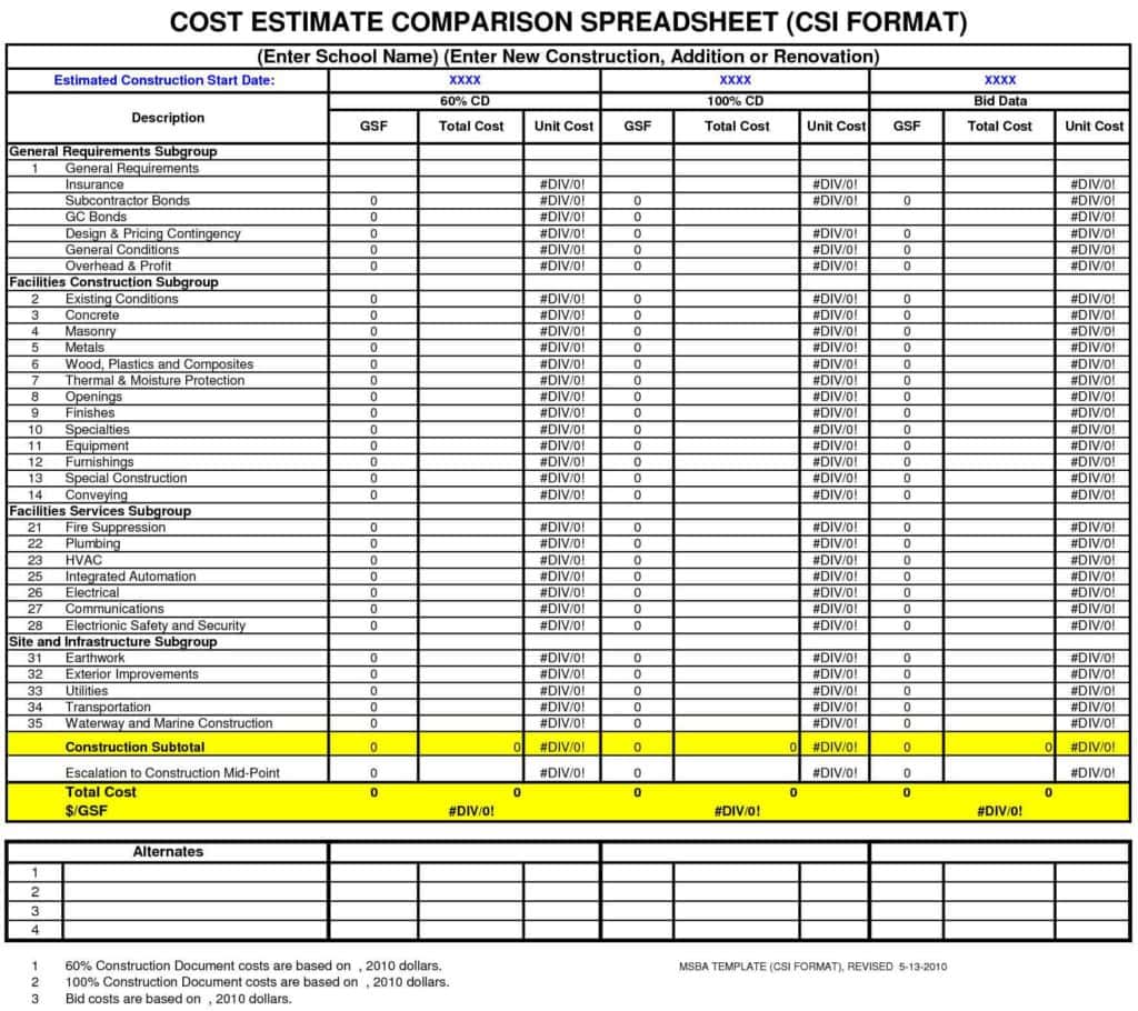 Free Construction Estimate Template Excel And Construction Cost Estimate Template Excel