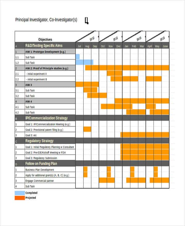 Free Download Gantt Chart Template For Excel And Gantt Chart Template Excel 2013 Free Download