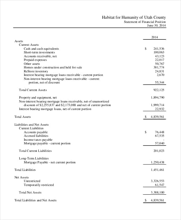 Income Statement Template For A Non Profit Organization And Sample Statement Of Activities Nonprofit
