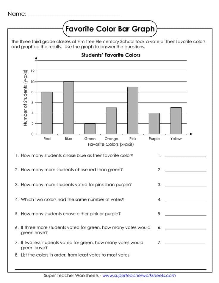Math Worksheets For Third Grade Money And Grade 3 English Worksheets