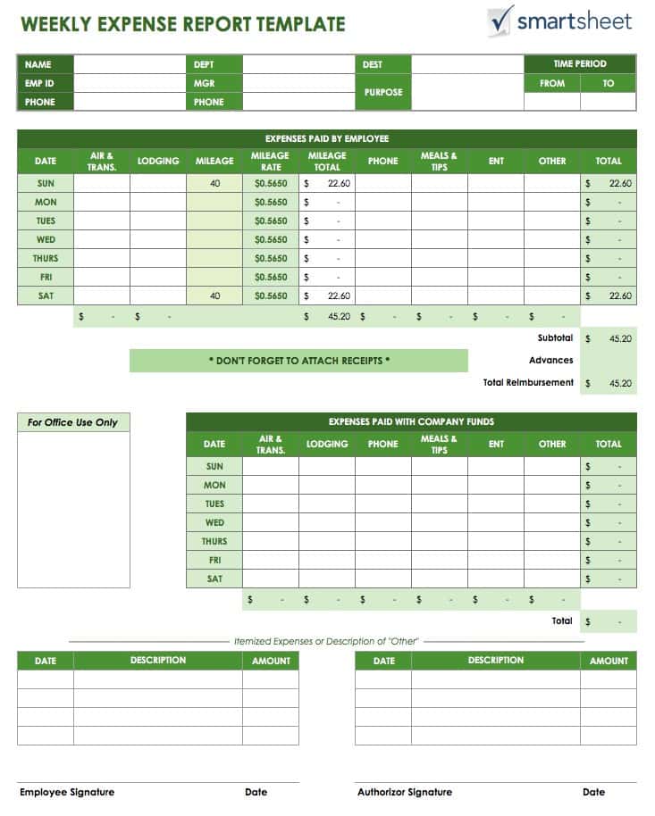 Monthly Expense Report Template Free Download And Expense Report Pdf