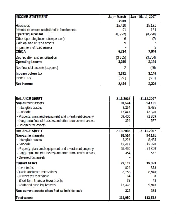 Non Profit Financial Statement Template Free And Non Profit Balance Sheet Template