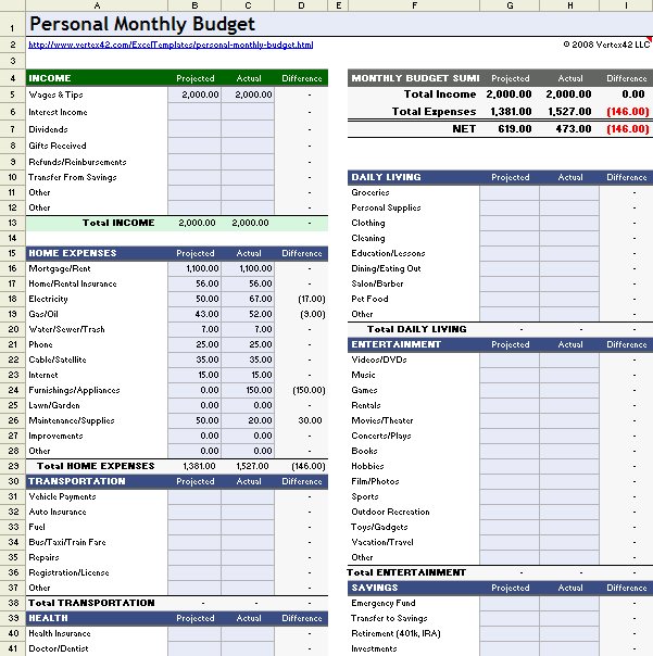 Personal Monthly Budget Spreadsheet Template Excel And Blank Monthly Bill Payment Worksheet