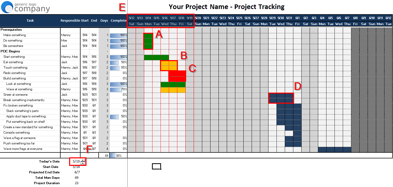 Project Action Plan Template Excel Free Download And Project Tracking Template Excel Free Download
