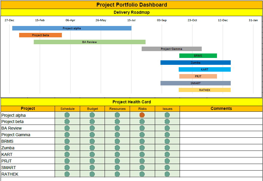 Project Planner Template Free Download And Sample Project Plan Template Excel