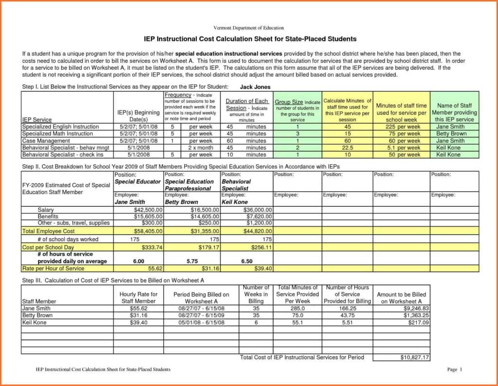 Residential Construction Estimate Form And Residential Construction Budget Template Excel
