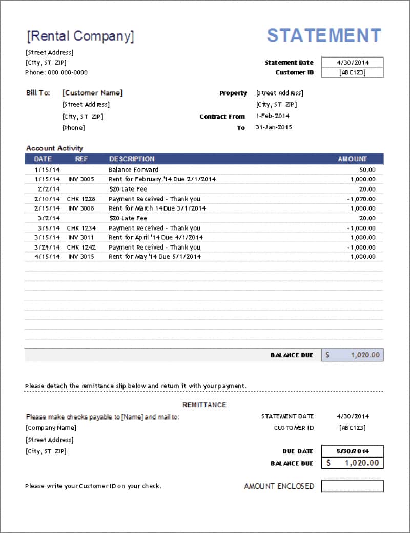 Sample Invoice For Water Damage And 24 Hour Flood Service