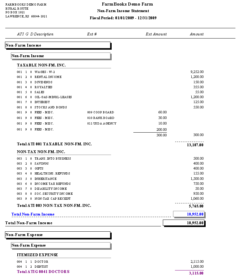 Simple Profit And Loss Template For Self Employed And Construction Company Profit And Loss Statement