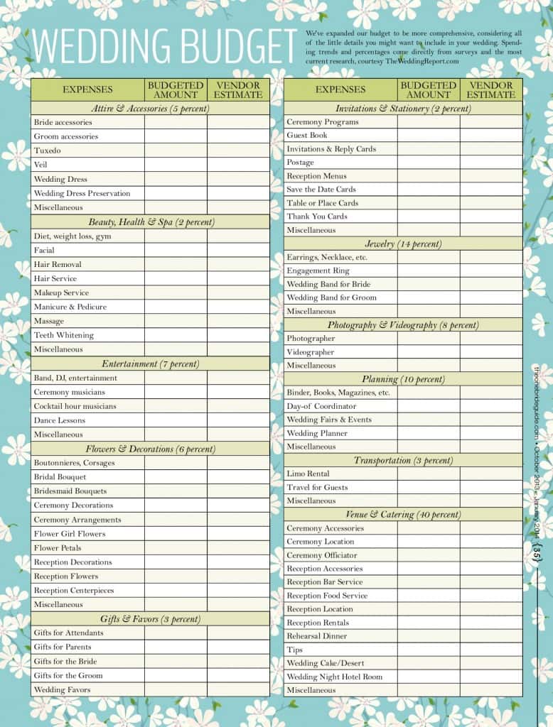 Wedding Planning Budget Worksheet Template And Free Wedding Budget Worksheet