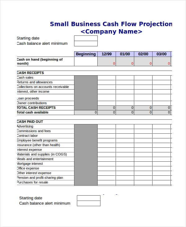 3 Year Cash Flow Projection Template And Sample Cash Flow Analysis Report