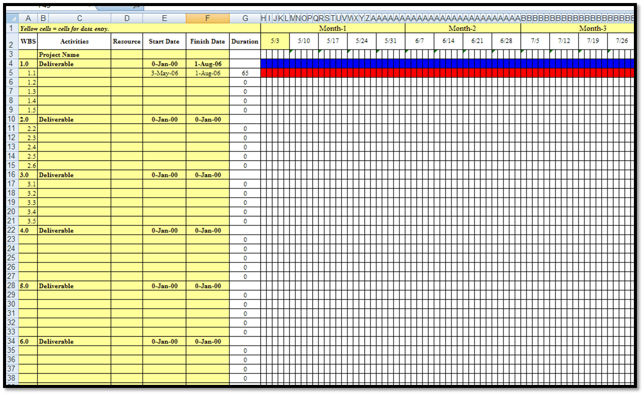 Excel Gantt Chart Calendar Template And Excel Gantt Chart Template With Dependencies