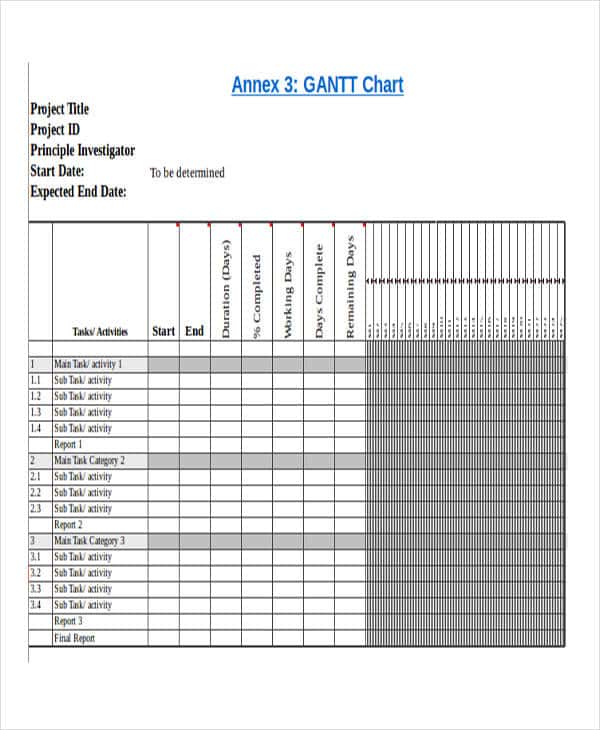 Excel Gantt Chart Template Mac And Excel Gantt Chart Template With Dates