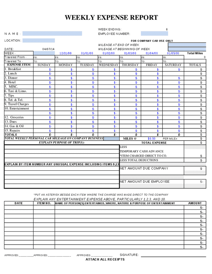 Expense Report Template In Excel And Expense Report Template Mac Pages