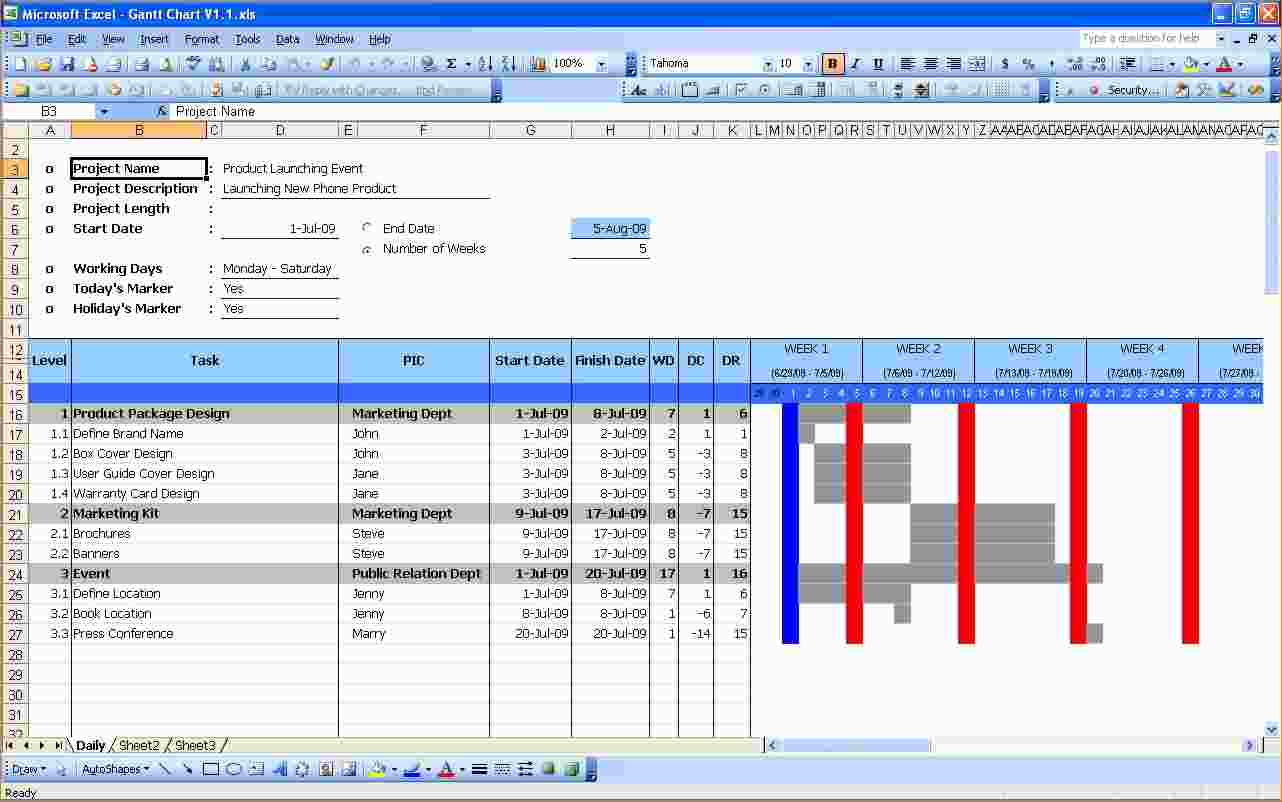 Free Excel Gantt Chart Template With Dependencies And Excel Gantt Chart Template 2007