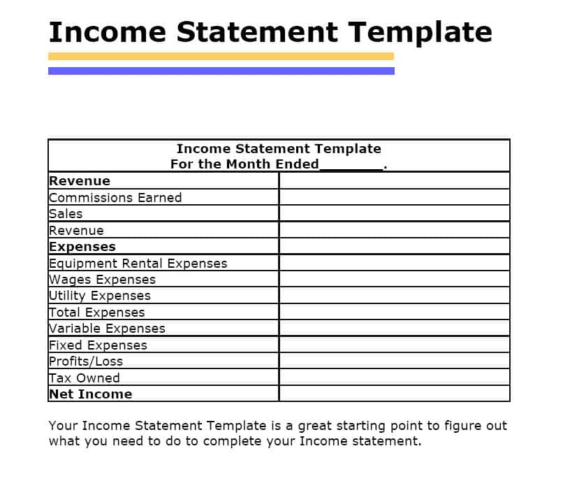 Profit And Loss Income Statement Template And Yearly Profit And Loss Statement Template