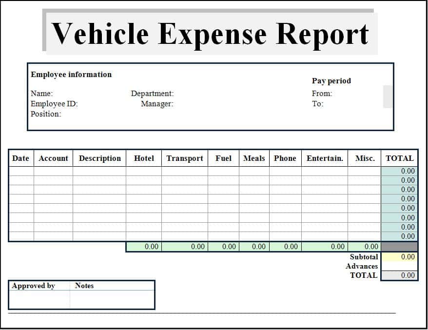 Sample Expense Report Pdf And Sample Personal Expense Report Excel