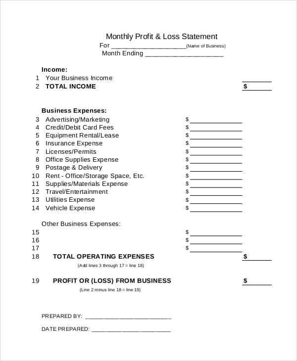 Sample Of Profit And Loss Statement For Small Business And Sample Profit And Loss Statement For Self Employed Homeowners