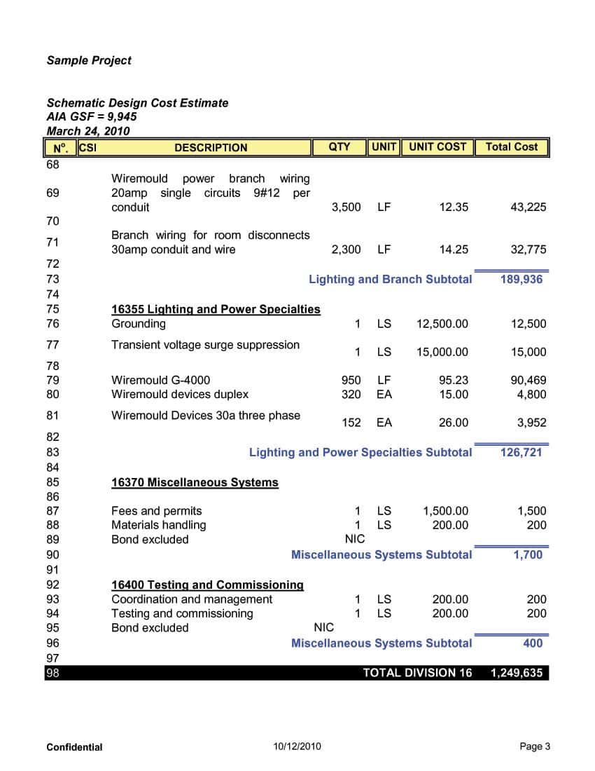 Construction Cost Estimate Sample And Construction Estimate Spreadsheet Template Free