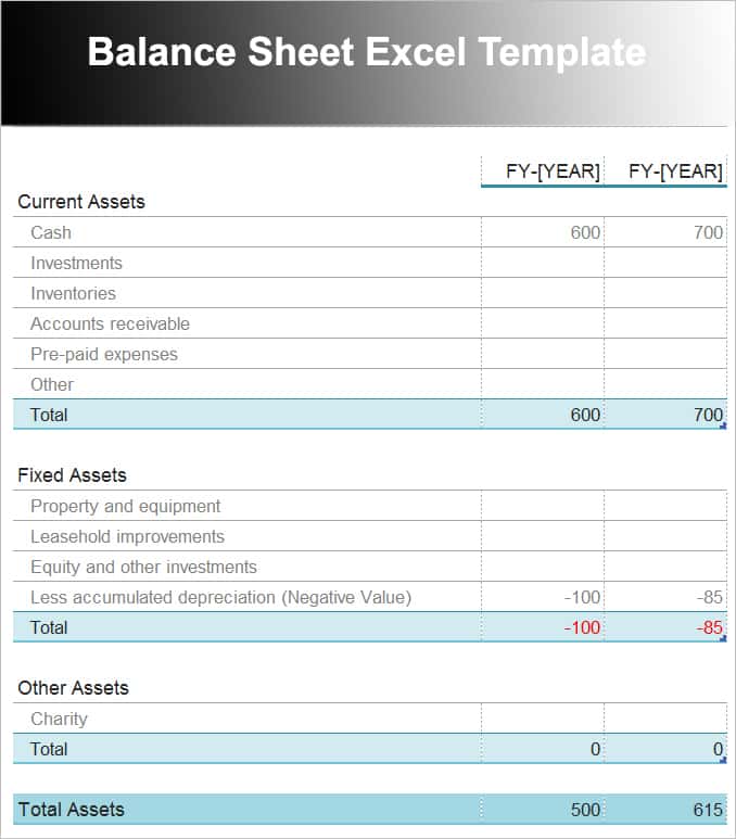 Download Balance Sheet Template And Pro Forma Balance Sheet Template Download