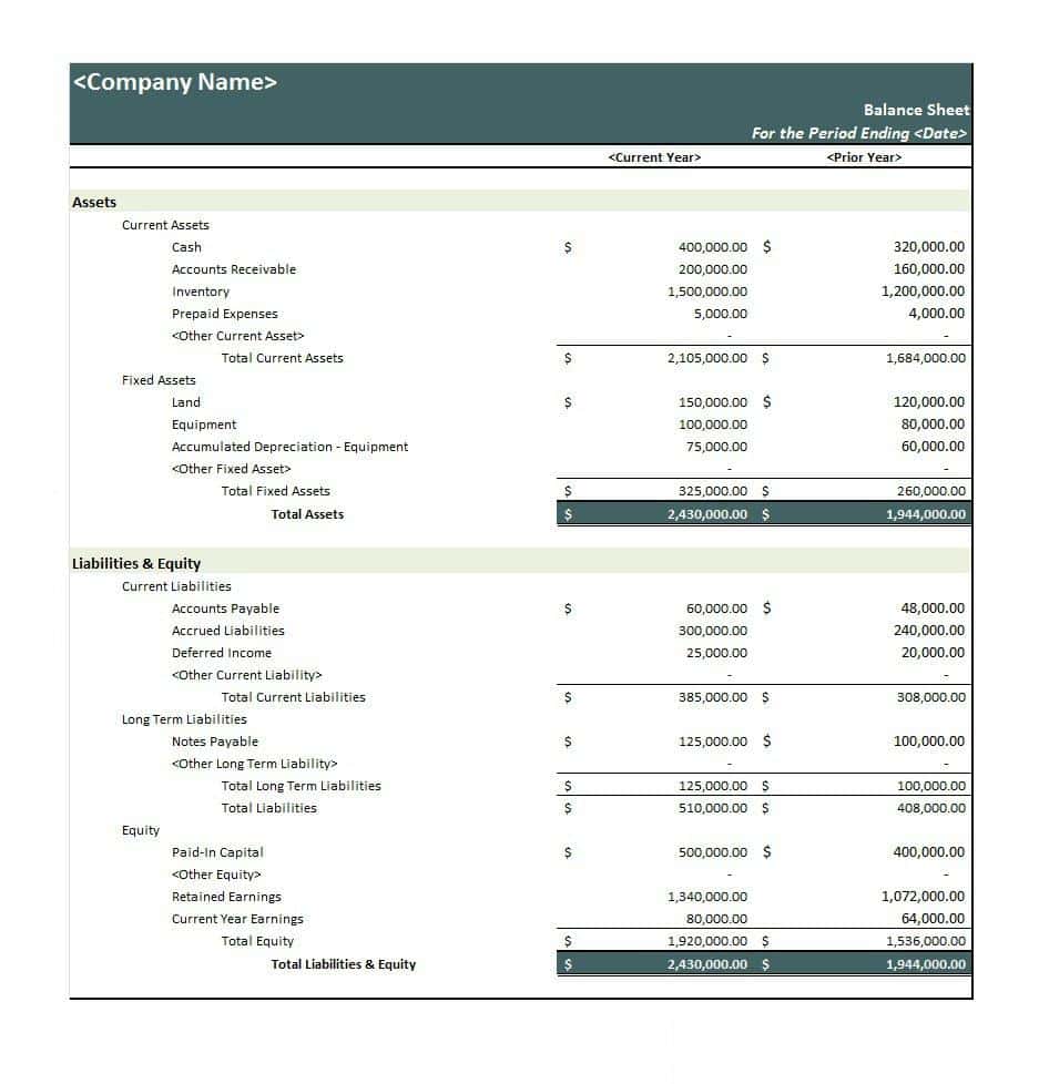 Download Personal Balance Sheet Template And Blank Balance Sheet Template